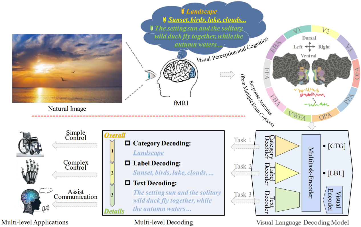 44118太阳成tyc城集团